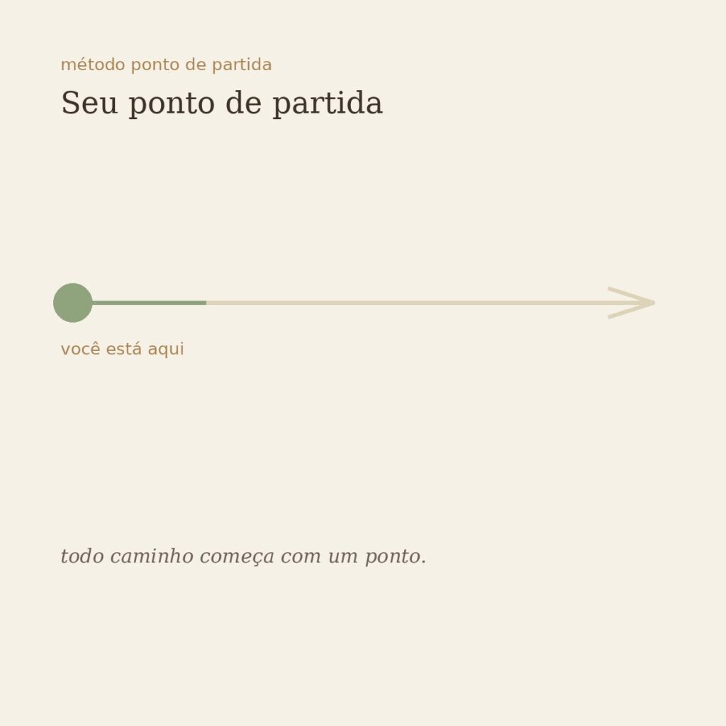 método ponto de partida - psicoterapia alinhada à personalidade - por denise caldas